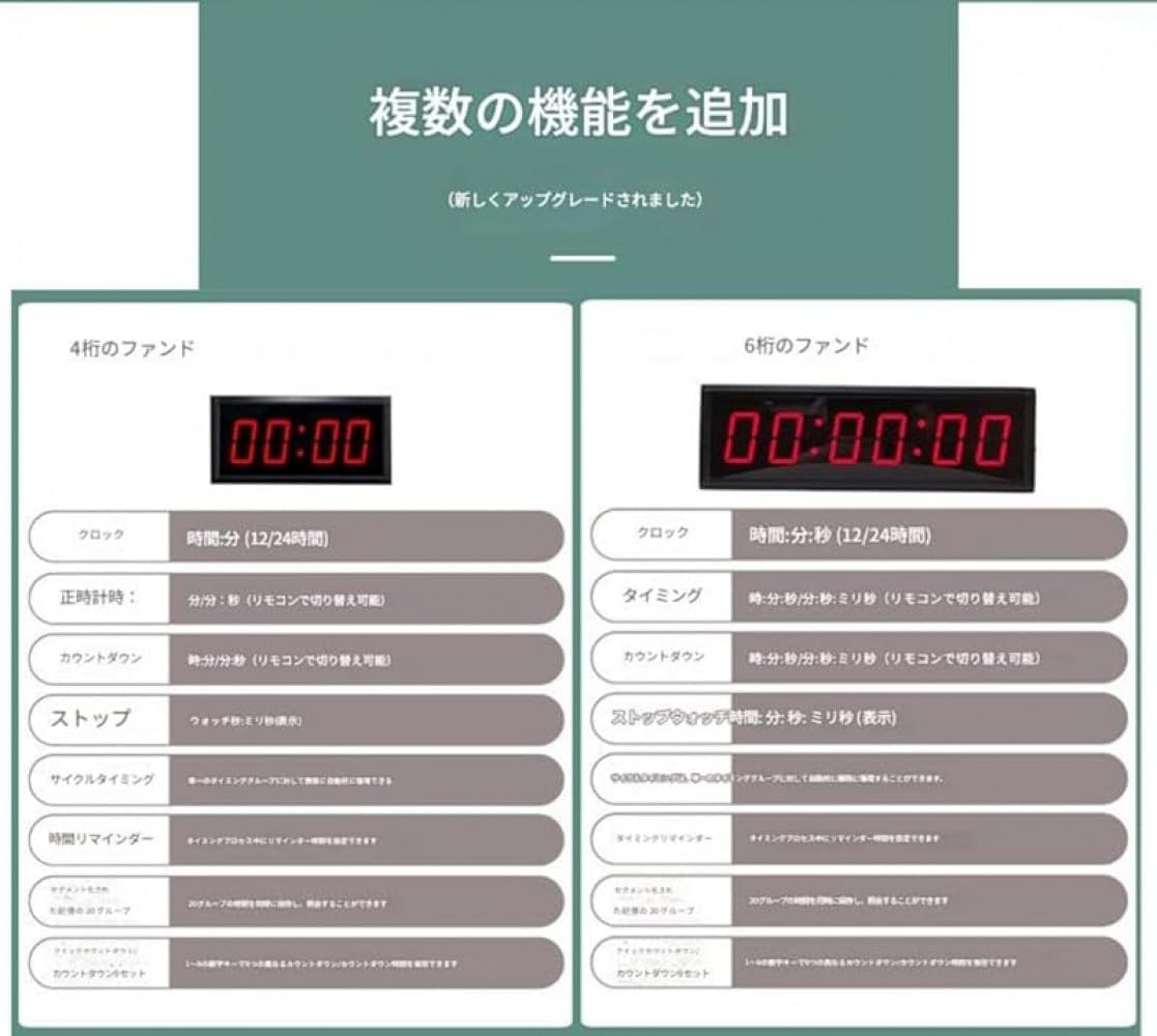 Gebyui 6 Digit Competition Timer with Stopwatch Button, Fitness Training Interval Timer LED Digital Clock for Fitness, Gaming, Speed Match