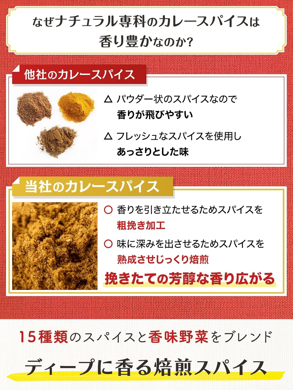 Natural Specialty Curry Powder Spice Curry Just This is OK For Beginners Curry Roux Additive-Free No Wheat Flour 30 Servings (150g) Safe for 3-Year-Olds Curry Spices