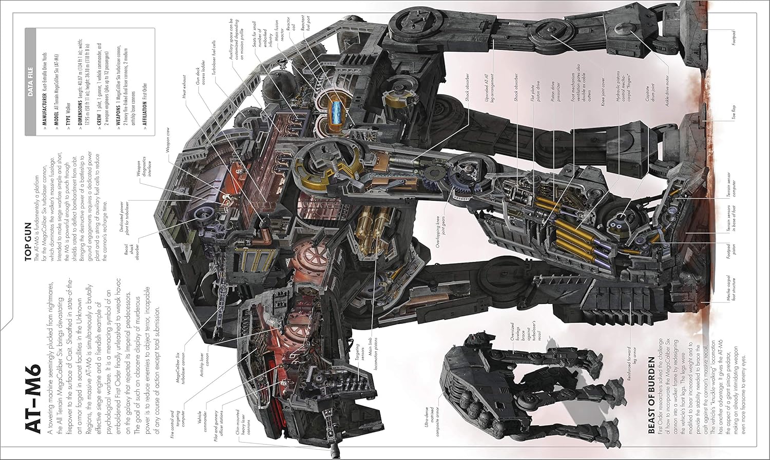 Star Wars Complete Vehicles New Edition
