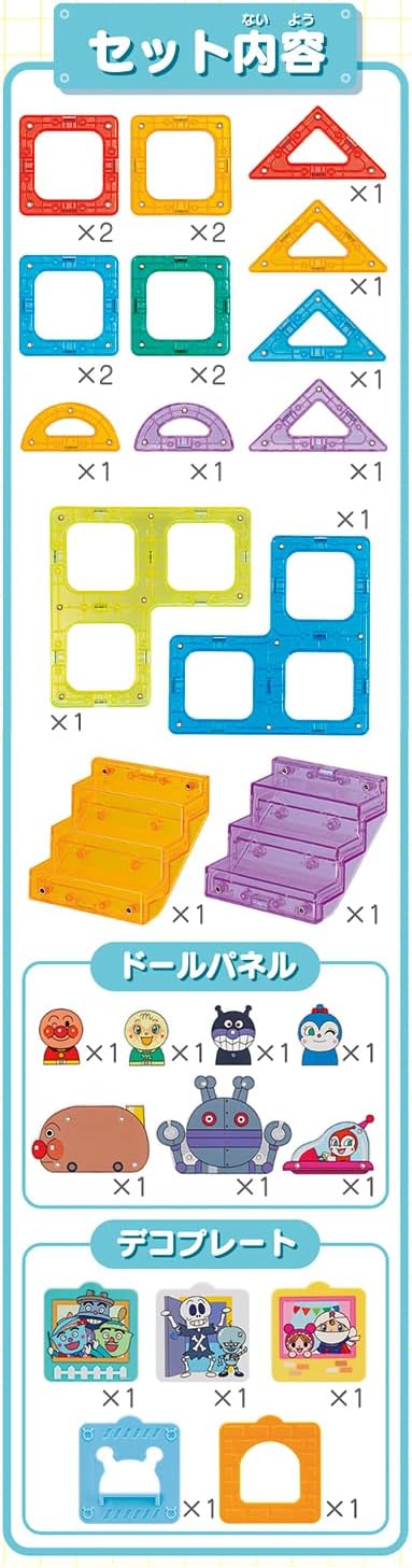 [BANDAI] Anpanman Magnetic Panel Click & Learn! DX Set with Lots of Fun - For ages 18 months and up
