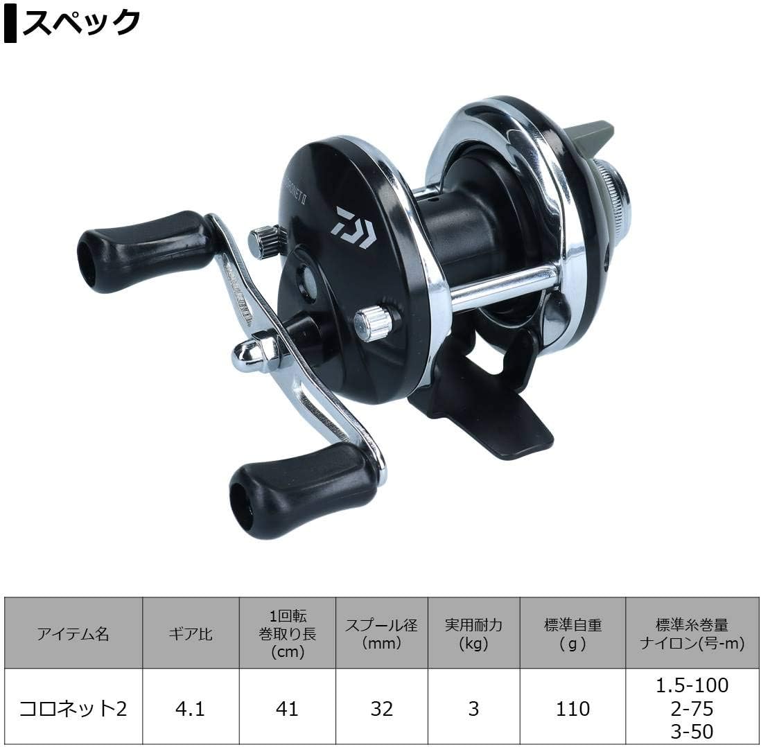 DAIWA Fishing Fishing Reel Coronet II Red/Yellow/Orange/Black