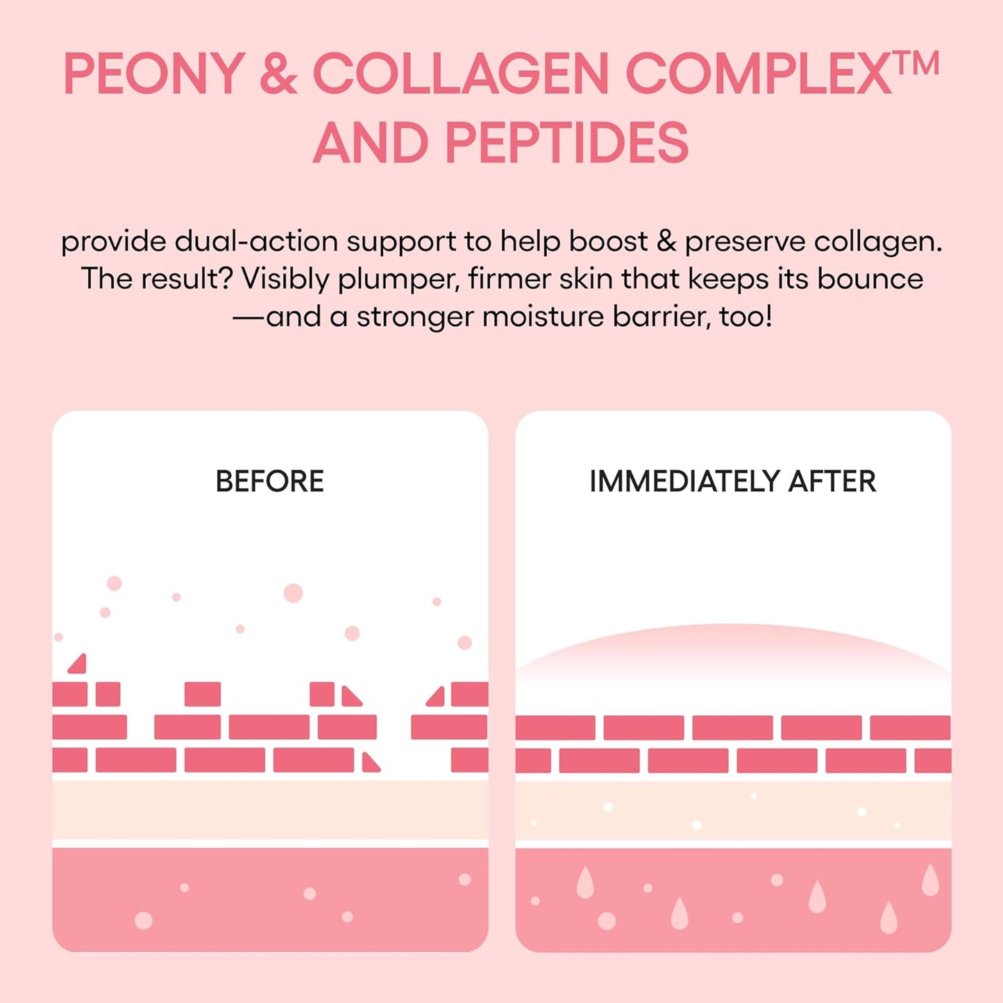 LANEIGE Bouncy & Firm Sleeping Mask: Korean Overnight Face Mask to Plump, Firm, & Boost Elasticity, with Peony & Collagen Complex for Visibly Plumper, Hydrated Skin | Korean Skin Care
