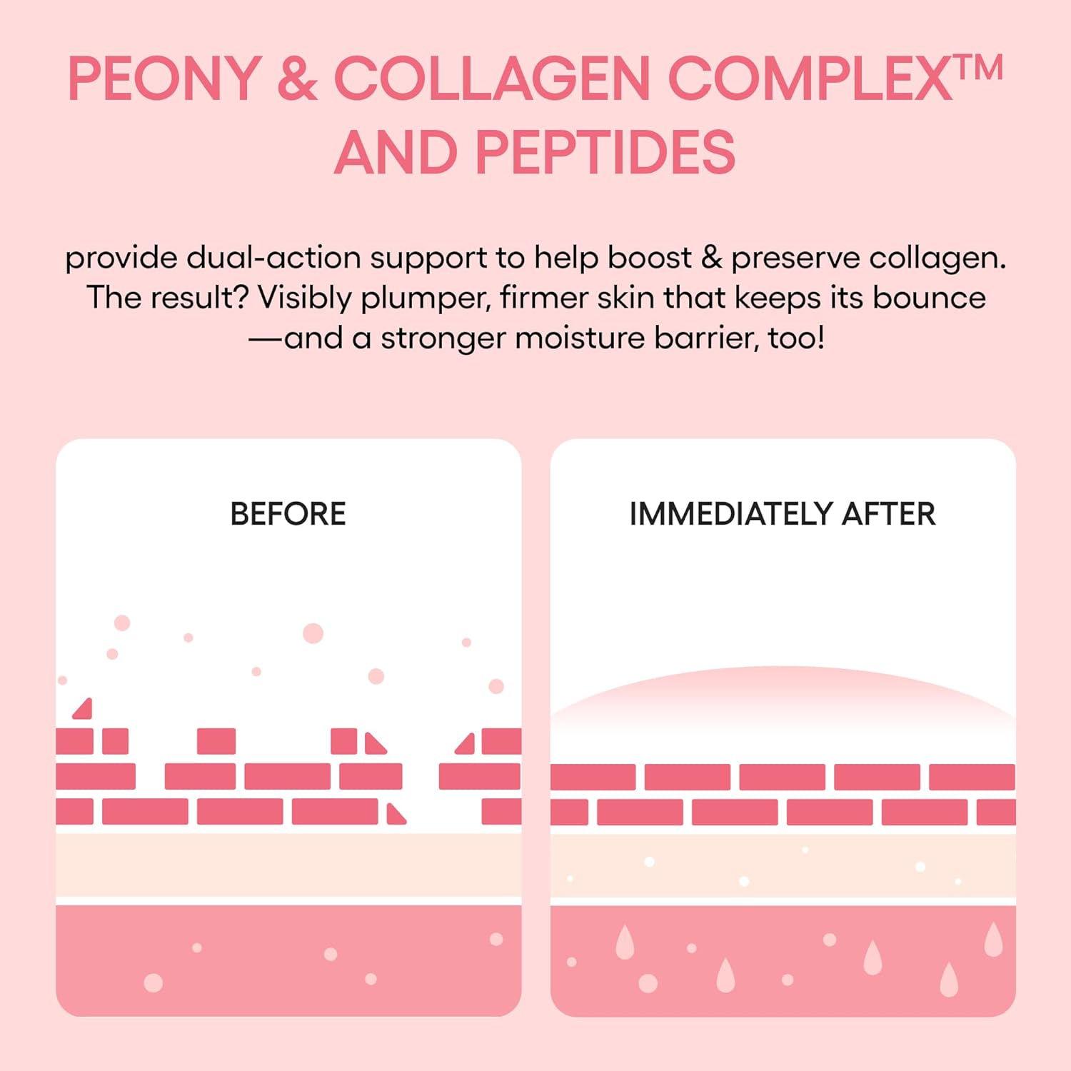 LANEIGE Bouncy & Firm Sleeping Mask: Korean Overnight Face Mask to Plump, Firm, & Boost Elasticity, with Peony & Collagen Complex for Visibly Plumper, Hydrated Skin | Korean Skin Care