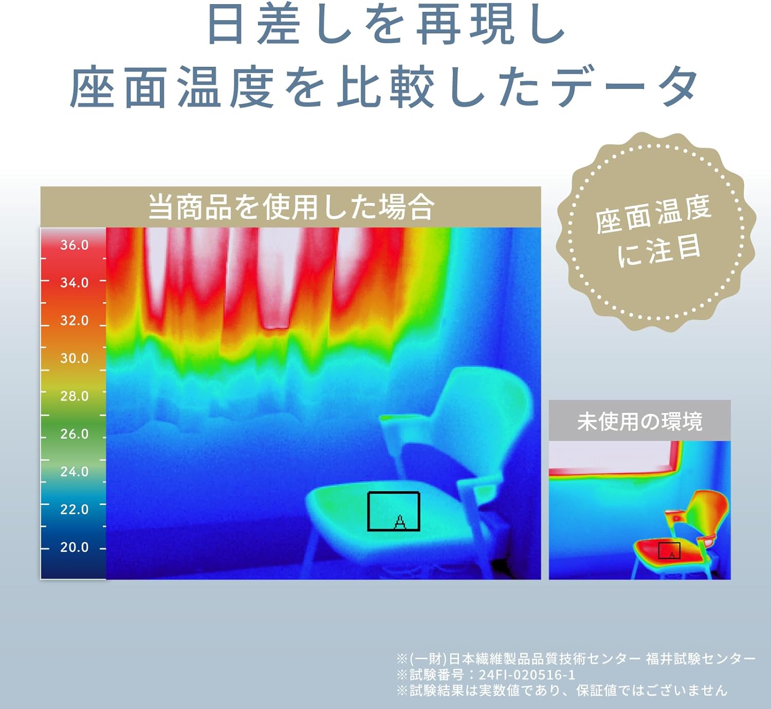 Teijin Lace Curtains, Set of 2, White, Made in Japan, Heat Blocking, UV Protection, Invisible from Outside, Privacy, Energy Saving, Cooling Efficiency, Washable, Width 39.4 x Length 52.4 inches (100 x