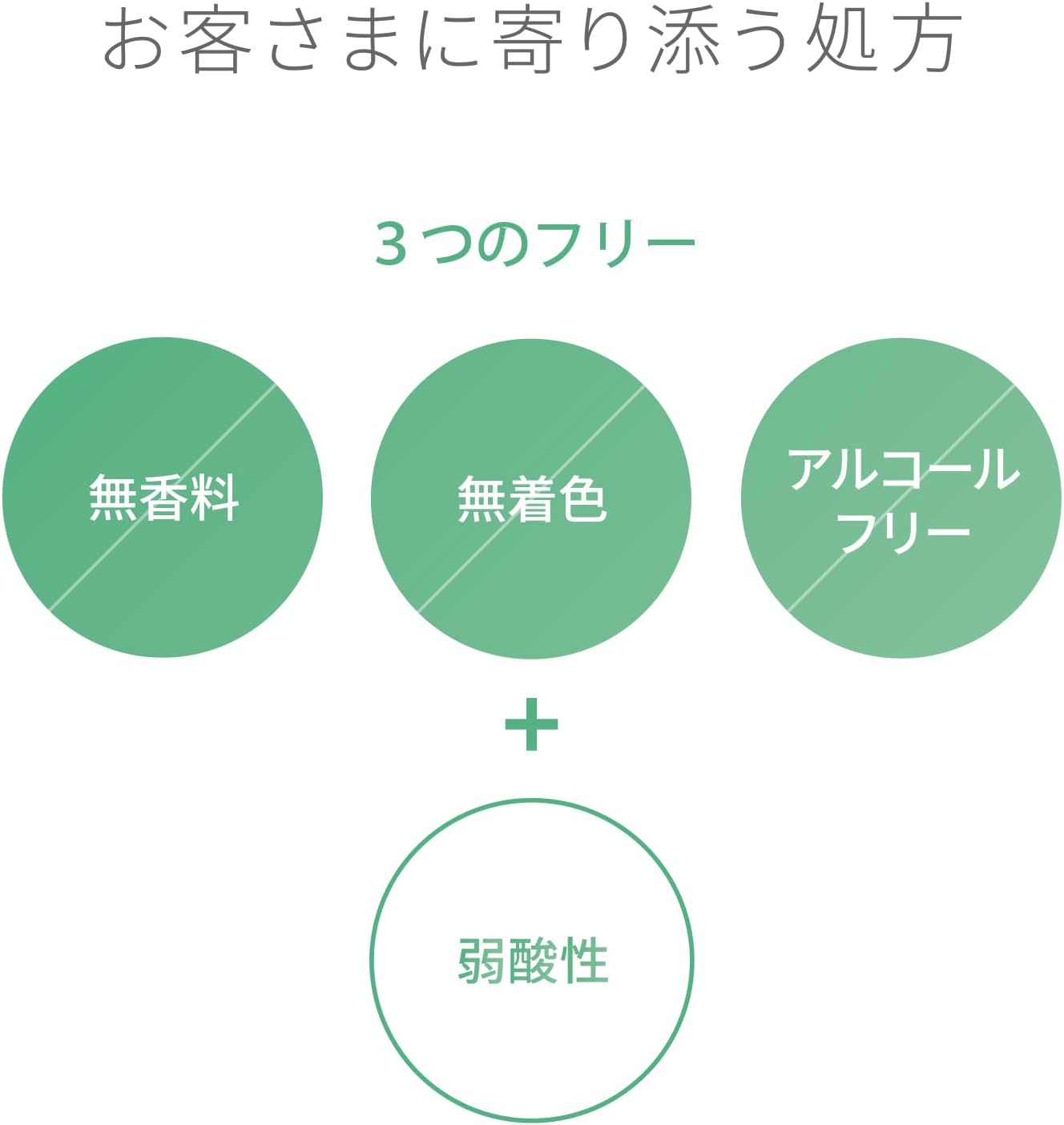 Pure Natural Premium Balancing Cream Essence, 3.5 oz (100 g), Quasi-drug, Moisturizing Cream, Prevents Roughness, Anti-Inflammatory, Acne Prevention, Medicinal CICA Deer, Dipotassium Glycyrrhizinate,