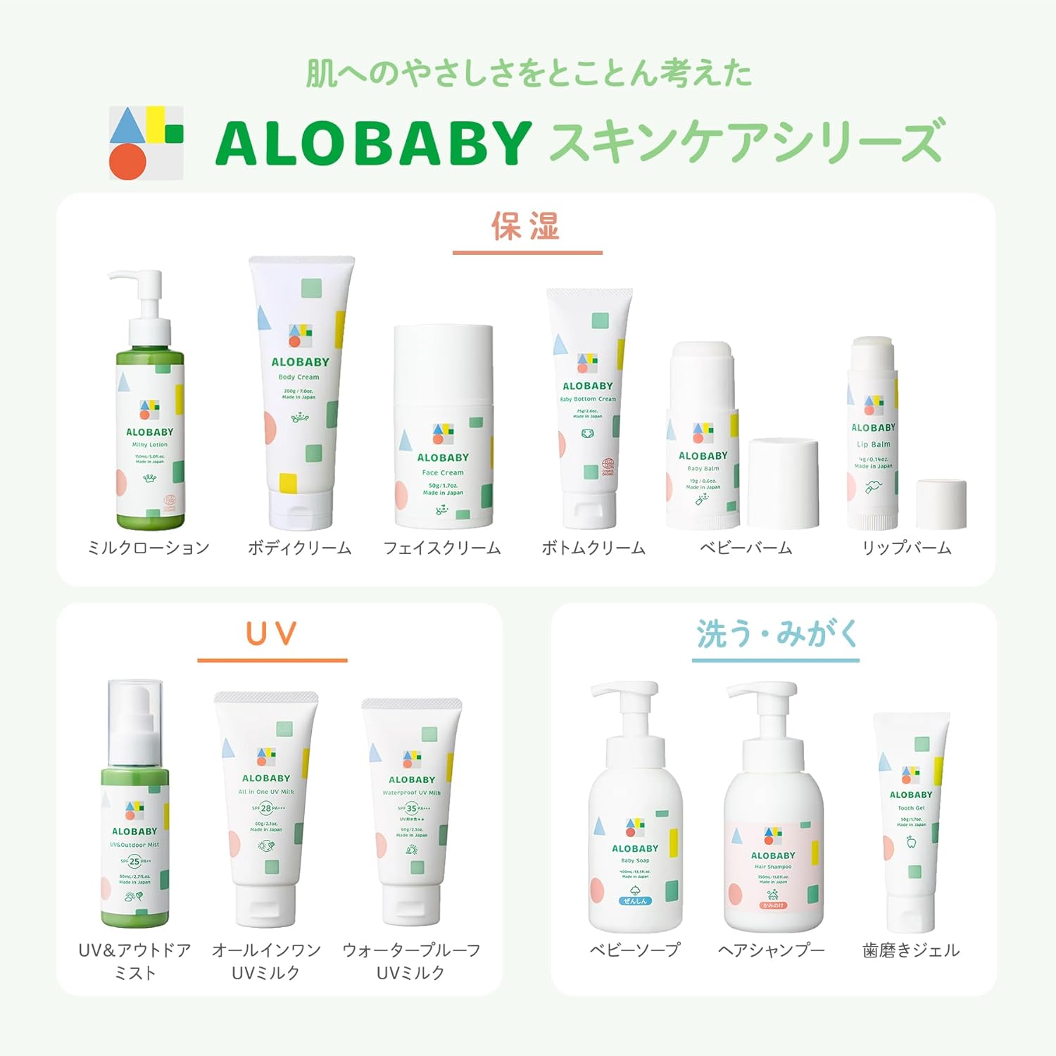 ALOBABY Milk Lotion Baby Lotion 80ml (No Fragrance) 100% Naturally Derived Organic Additive-Free Newborn Moisturizer Cosmos Organic Certified