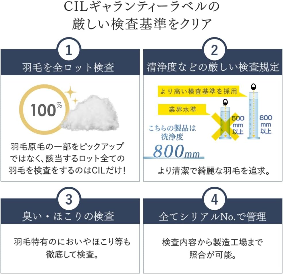 Tansu no Gen Duvet Single Long [Can be washed by a coin laundromat!], Made in Japan, 70% White Duck Down, 300 dp (Bulkhead Height 4.7 inches (120 mm) or above), Comforter 19110061 (90576)
