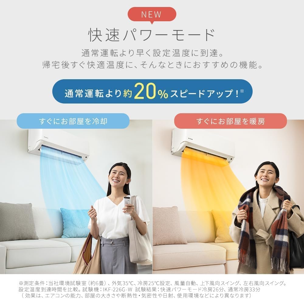Iris Ohyama IPF-2202S-W Room Air Conditioner Separate Air Conditioner Sleeping Timer Interior Cleaning Function 2.2 kW White