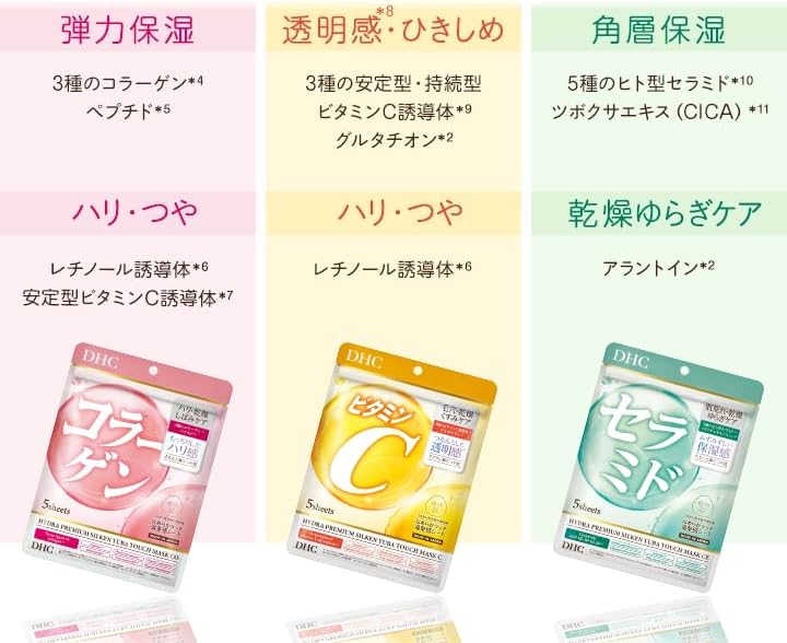 DHCハイドラプレミアム サプリフィットマスクCE