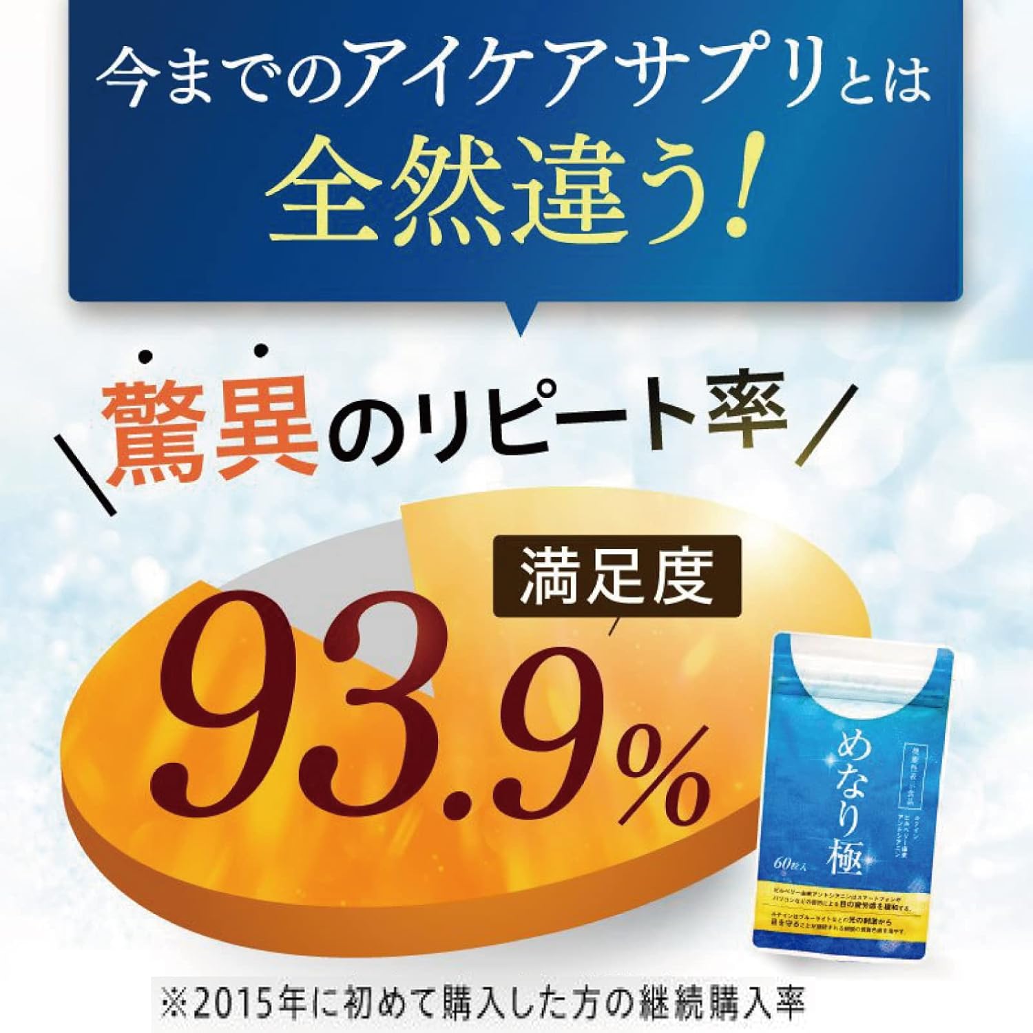 【Improves Blurred Vision and Haziness】Sakura no Mori Menari Kyoku, 1 Bag, Functional Bilberry and Lutein Supplement, 60 Tablets, About 1 Month Supply, Bilberry, Blueberry, Anthocyanins, Zeaxanthin