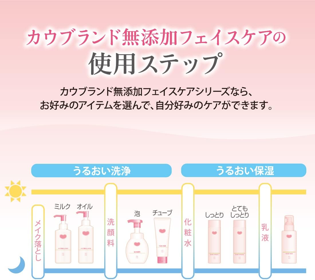 Cow Brand Additive-Free Moisturizing Milky Lotion, 5.3 fl oz (150 ml) (Coloring, Fragrance, Preservatives, Quality Stabilizers, Alcohol Free