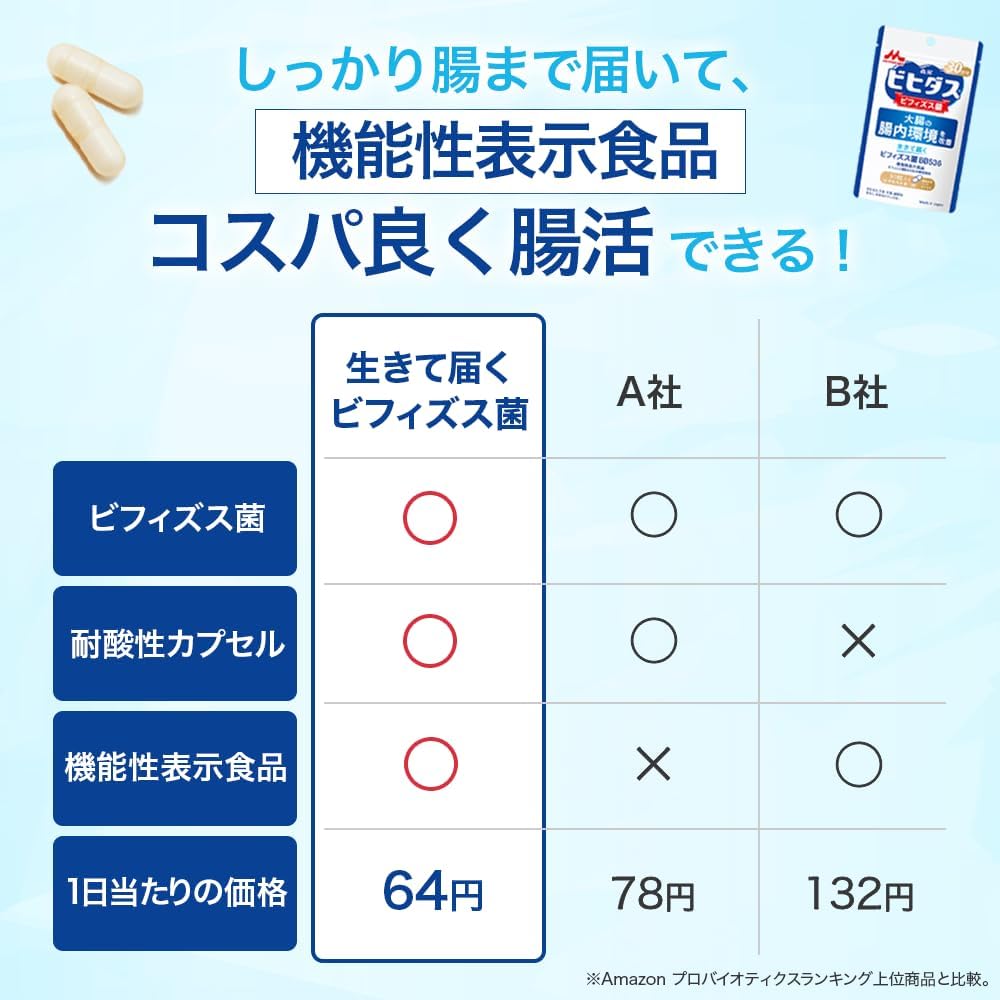【Morinaga Official】Live Delivery Bifidobacterium BB536 [Functionality-labeled Food Bifidobacterium Improves Bowel Movements Supplement Gut Health] 30 Capsules/1 Bag with Calendar