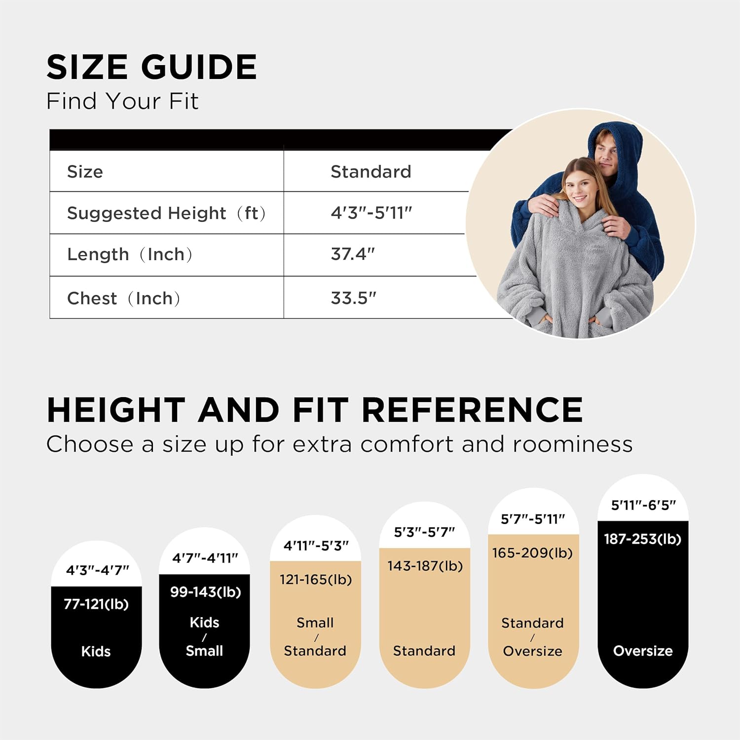 Bedsure Mantas Ponibles con Capucha, Regalos de Navidad para Mujeres, Esposa, Novia, Regalos de Cumpleaños Cálidos y Acogedores para Ella, Esposa, Sudadera Suave y Esponjosa, Mantas con Capucha de