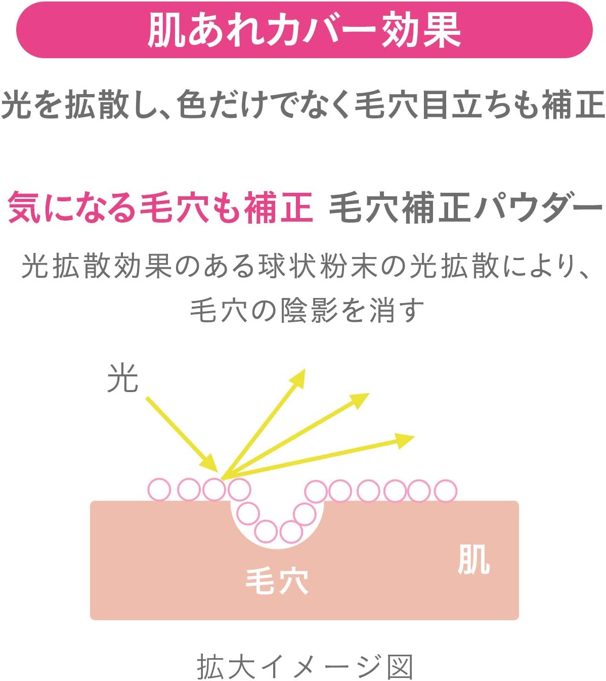 dプログラム(d program) 薬用 スキンケアベース 化粧崩れ防止 敏感肌用 肌荒れ 化粧下地 下地 毛穴隠しニキビ予防 CC ベビーピンク 25g【医薬部外品】