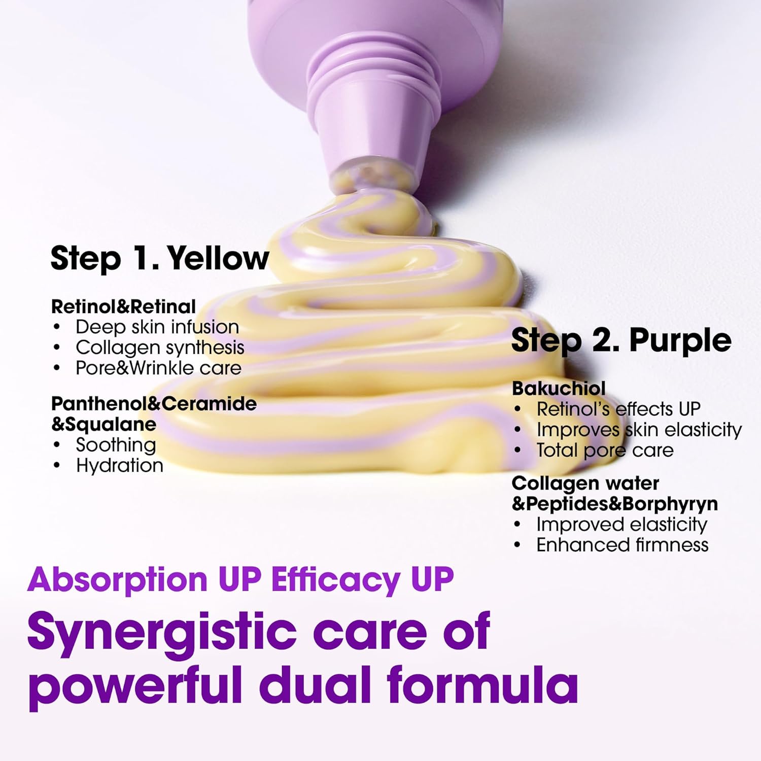 SOME BY MI Retinol Vactiol Dual Cream, 1.7 fl oz (50 ml), Aging Care, Wrinkle Skin, Firm Skin, Glossy Face, Moisturizing, Skin Texture, Korean Cosmetics