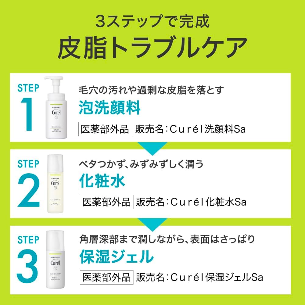 Curel Sebum Trouble Care Foaming Facial Cleanser, 5.1 fl oz (150 ml)