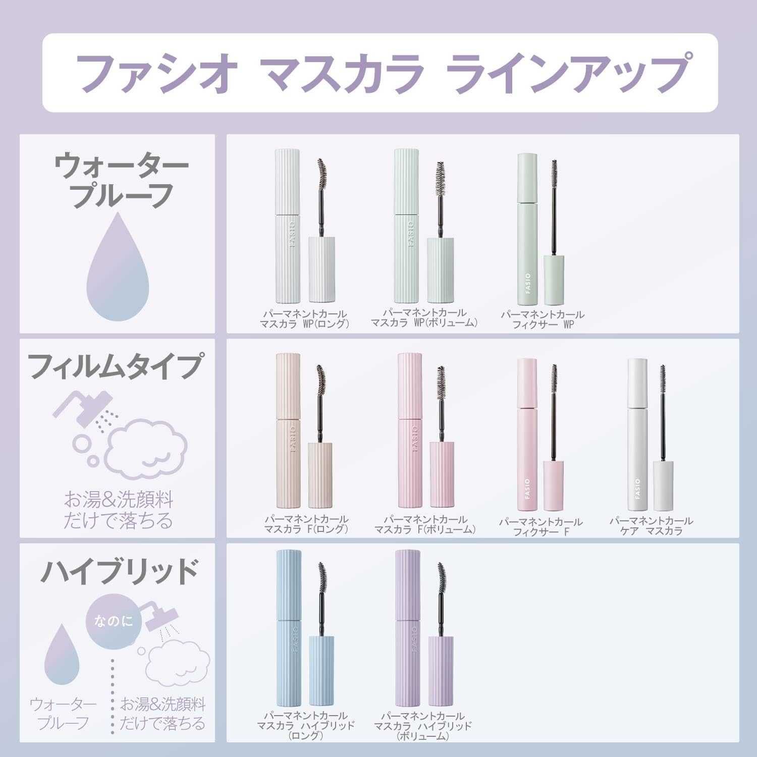 FASIO Permanent Curl Mascara, Hybrid (Volume), Waterproof, Remove with Hot Water, 01, Black, 0.2 oz (6 g)