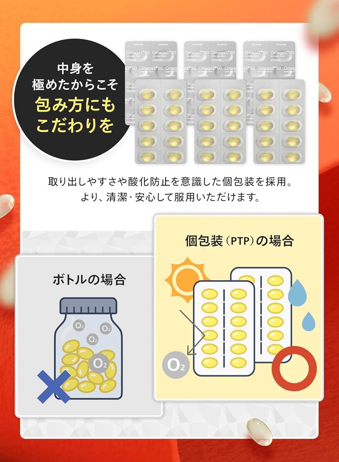 Omega 3 Fish Oil, 60 Capsules, High Purity, 97.5% EPA DHA, Made in Japan, Patented Technology