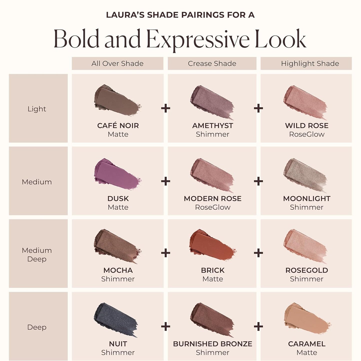 Sombra en lápiz para ojos, de Laura Mercier (Caviar Stick Eye Colour)