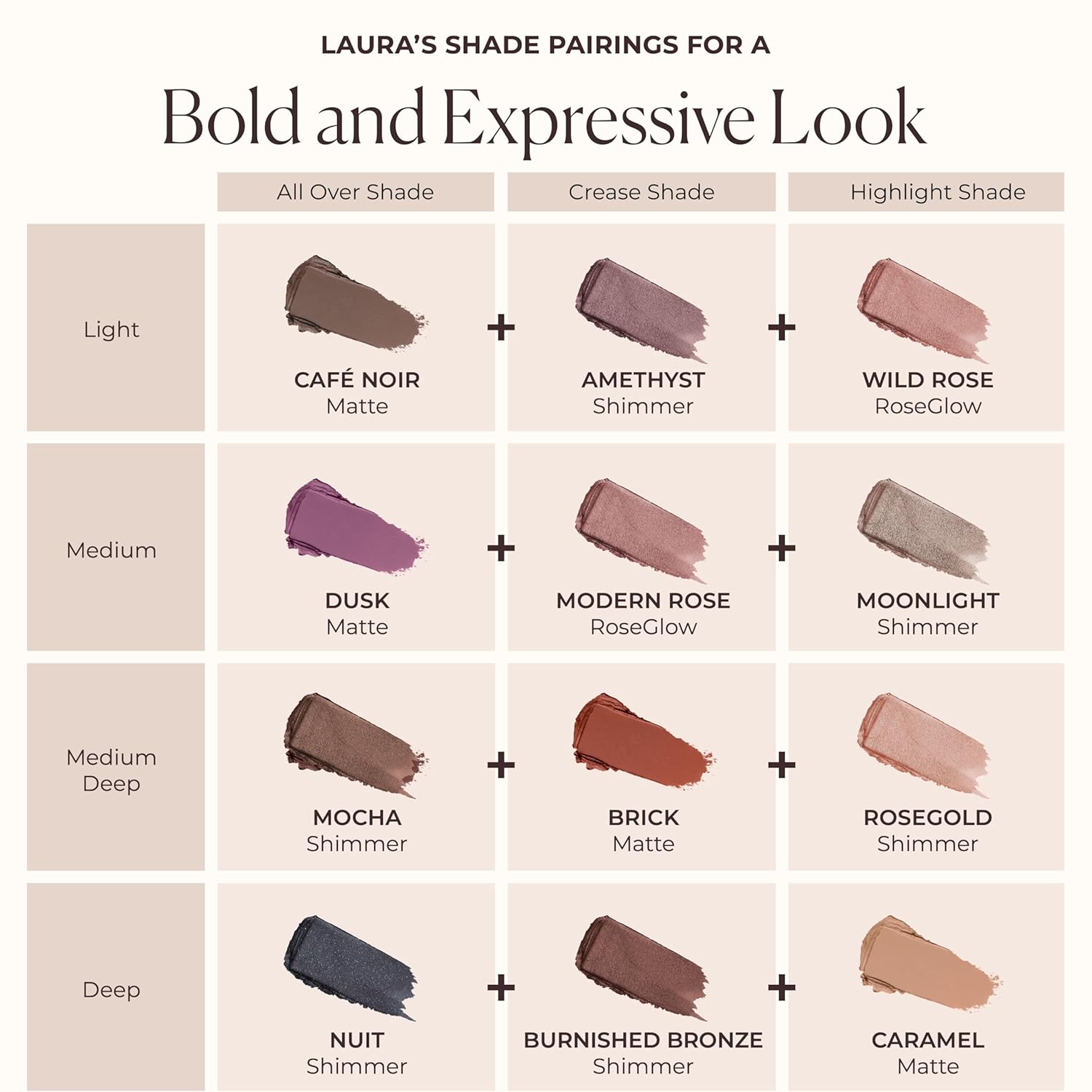 Sombra en lápiz para ojos, de Laura Mercier (Caviar Stick Eye Colour)