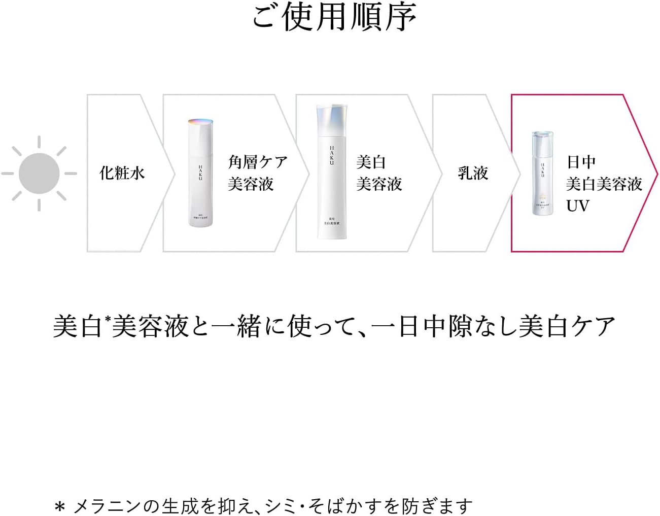 Haku [Quasi-Drug] Day Brightening UV for Morning/Daytime Use (Beauty Essence, Cream, Milky Lotion), Unscented Body, 1.6 fl oz (45 ml)