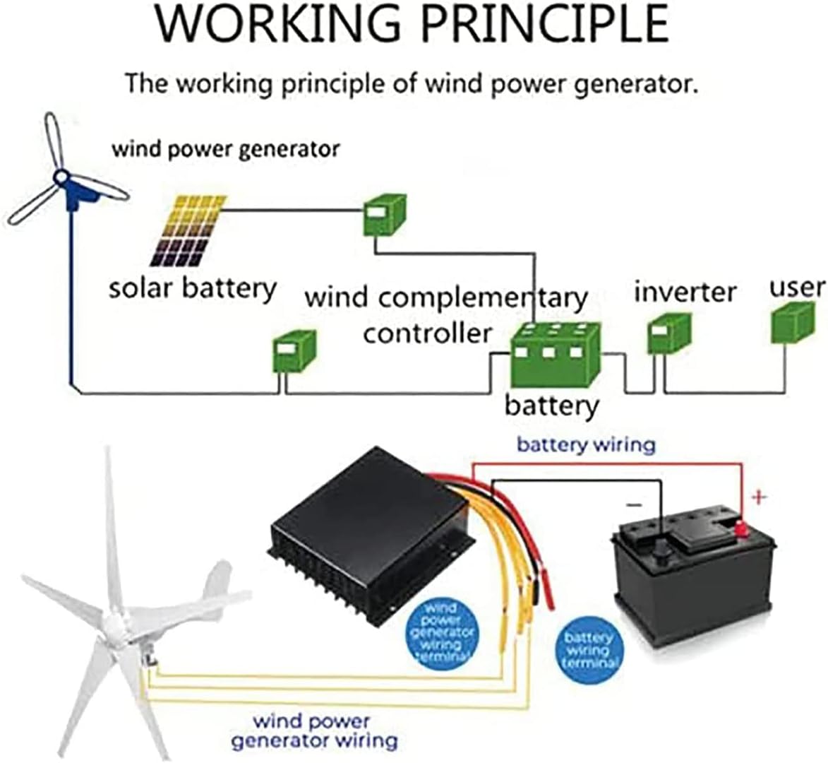 風力タービン、風力タービン発電機キット5ブレード、船舶用充電コントローラー付き風力発電機キット、12V(12V)