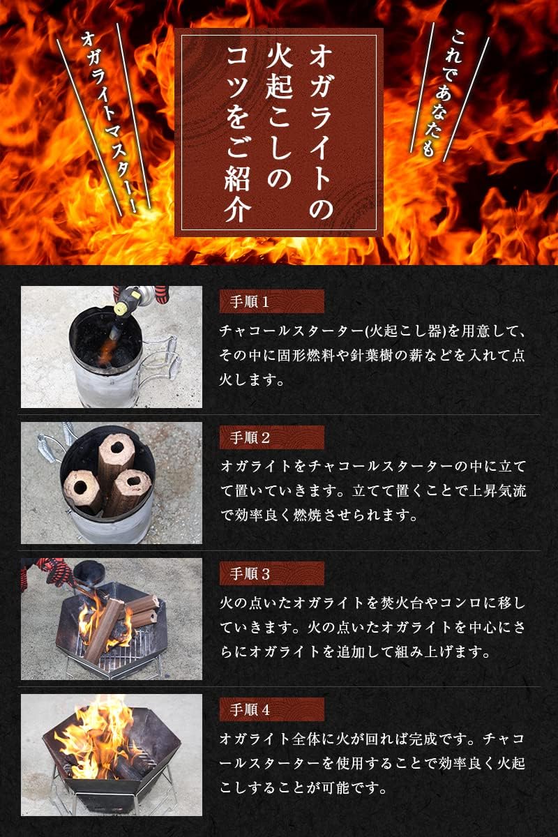 Ogarite ogalight2 Bonfire, Firewood, Coniferous Sawpowder, Perfect for Bonfires (Made in Japan, Long Burning, High Firepower, 28.7 lbs (13 kg), Set of 2 Boxes, Made in Nara Prefecture, First Grade