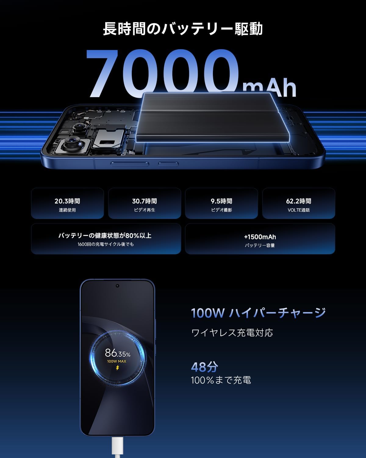 Xiaomi 17T Pro, 12GB + 256GB, Leica 5x Telephoto Camera, MediaTek Dimensity 9500, 6.83-Inch Display, 144Hz, 7,000 mAh, Large Capacity Battery, Compatible with FeliCa, IP68 Waterproof, Dustproof, Black