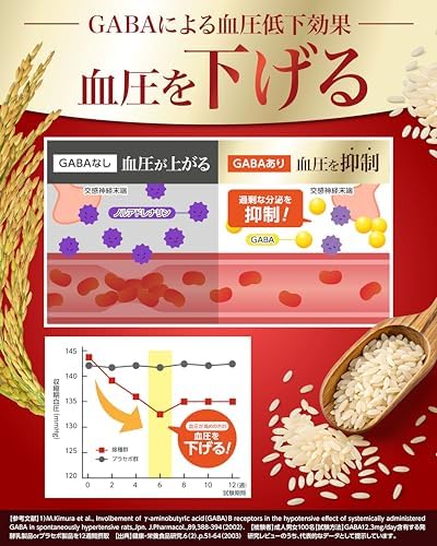 【Amazon限定セット】グルコサミンのチカラ × カロバーンα プロテオグリカン グルコサミン 非変性Ⅱ型 コラーゲン 膝 関節 サプリ30日分 ヒアルロン酸 国内製造 健常な方の 高めの空腹時の 血糖値を下げる 血圧が高めの方の 血圧を低下させる 機能性表示食品 バナバ葉 GABA 業界屈指13種のサポート成分贅沢配合 18種の無添加 血圧 サプリ 血糖値