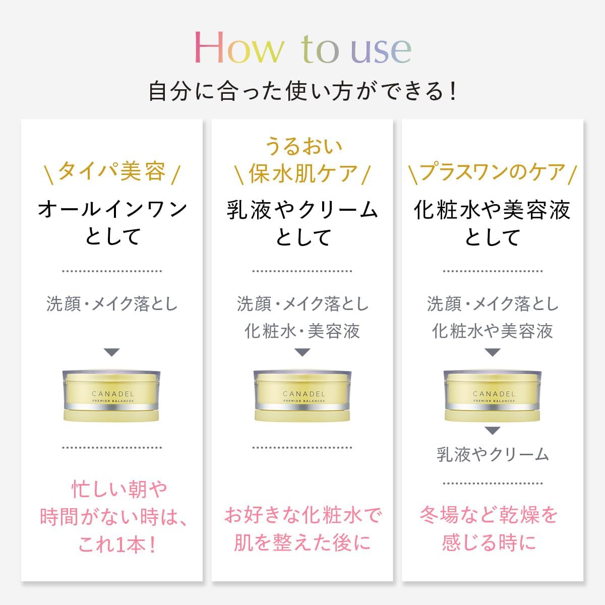 CANADEL Premier Balancer, All-in-One, 2.0 oz (58 g) + 0.4 oz (10 g), Official Store Limited Set, Serum, Dullness, Shine, Moisturizing, Sebum, Pores, Canadel