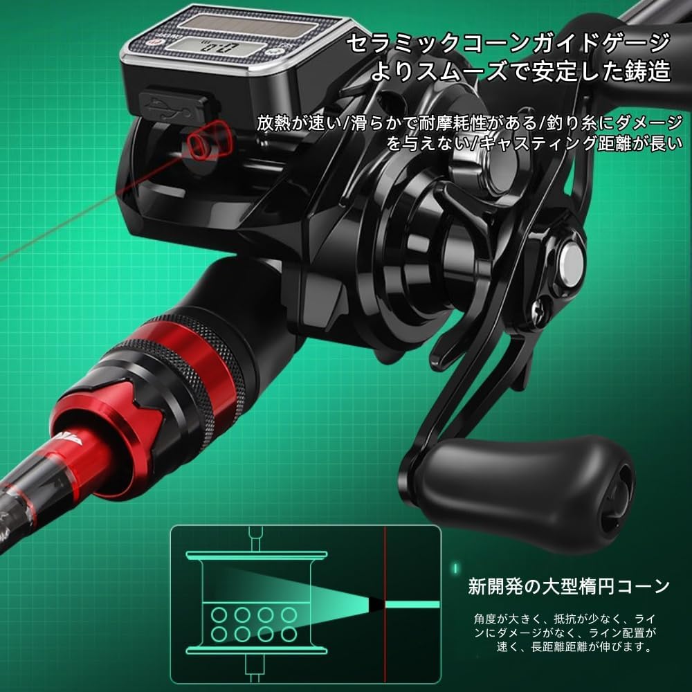 Electric Bait Fishing Reel, Gear Ratio Digital Fishing Reel, USB and Solar Powered, Accurate Line Counter, Bite Alarm Function, 10 Speed 7:3 Gear Ratio, Strong Magnetic Brake, Super Lug Power