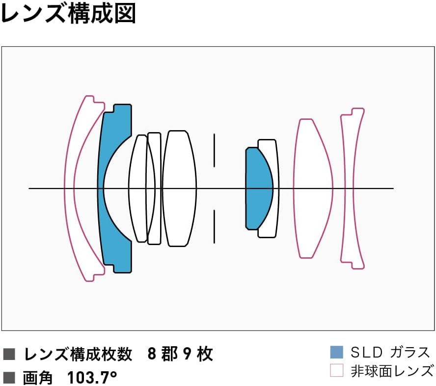 Sigma Sigma L-Mount Lens, 0.7 inches (17 mm) F4 DG DN Monofocal Wide Angle, Full Size, Contemporary Mirrorless