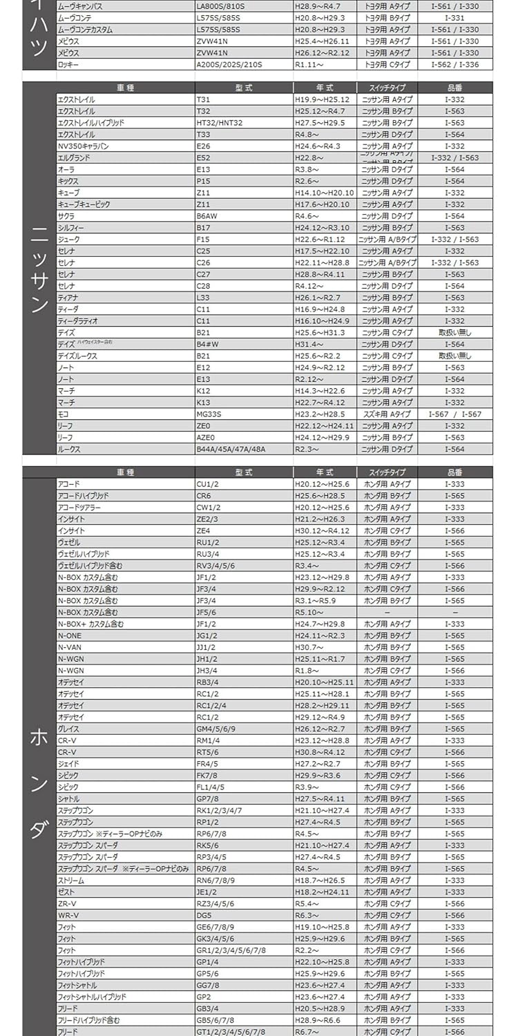 Genuine Style Switch for Suzuki A Type Green Universal Type