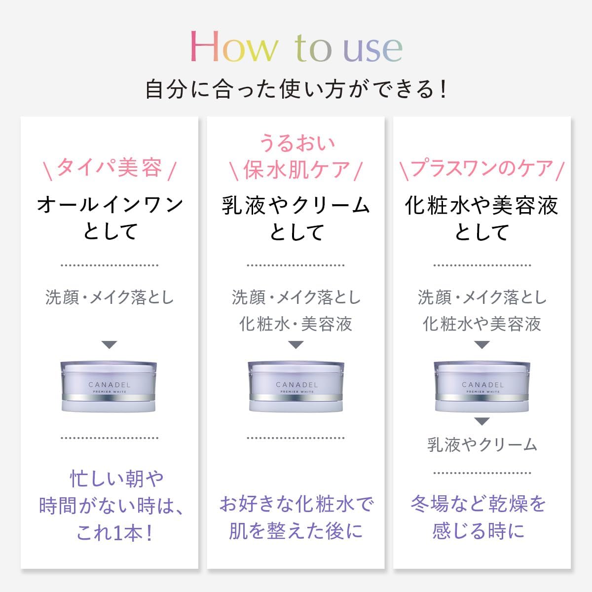 CANADEL Medicated Premium White All-in-One 2.0 oz (58 g) + 0.4 oz (10 g) Official Store Limited Set, Beauty Essence, Whitening, Tranexamic Acid, Melanin, Inhibitors, Stains Quasi-Drug, Kanadel