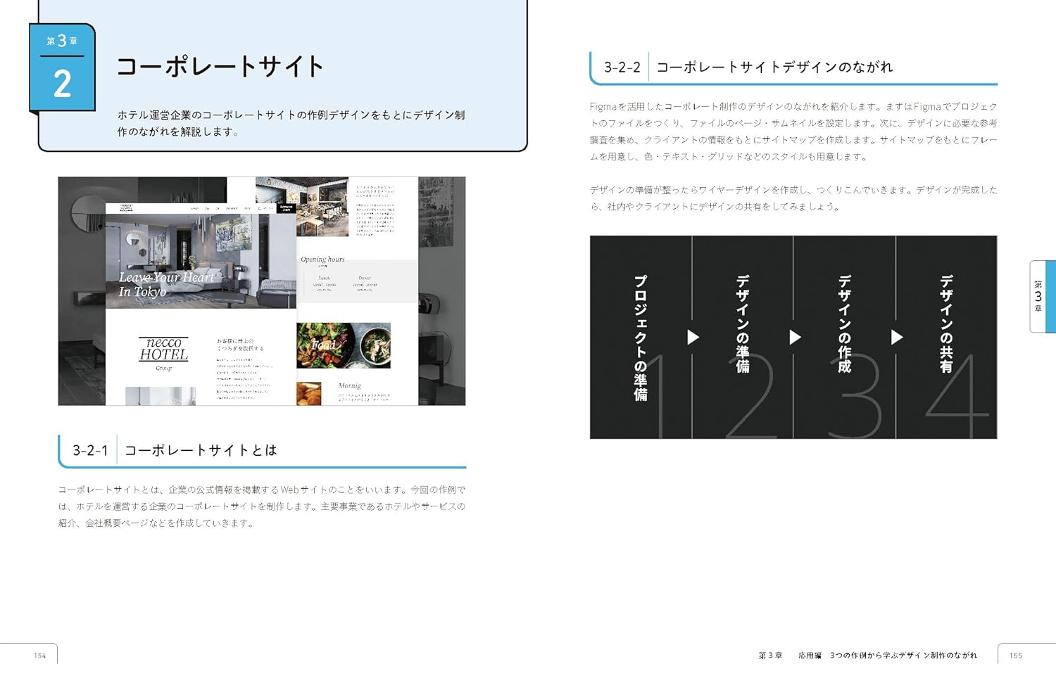 これからはじめるFigma Web・UIデザイン入門 (Compass Web Development)