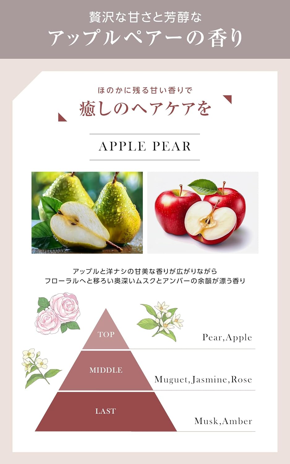 REPAIRM Hair Mask, Concentrated Repair for Damage, 2x Repair Ingredients x 29 Types of Proteins x Toss Stair, For Hair Bundled With Extensive Care, 7.1 oz (200 g)