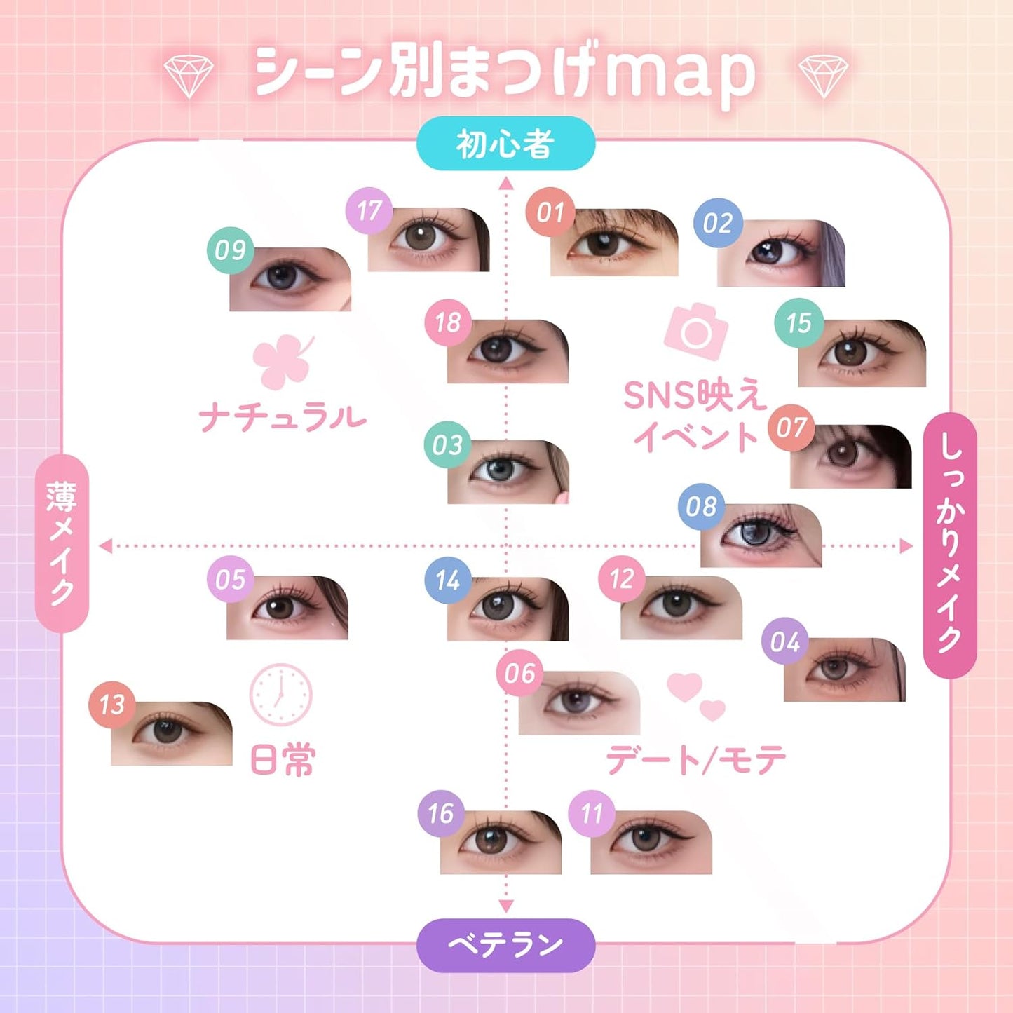 False Eyelashes, No Glue, No Glue, 3D False Eyelashes, No Glue Required, Black, 1 Second Matsueku, Partial False Eyelashes, Beginners, Easy Installation, 3D Feelings, Cute, Natural Bunch, Popular