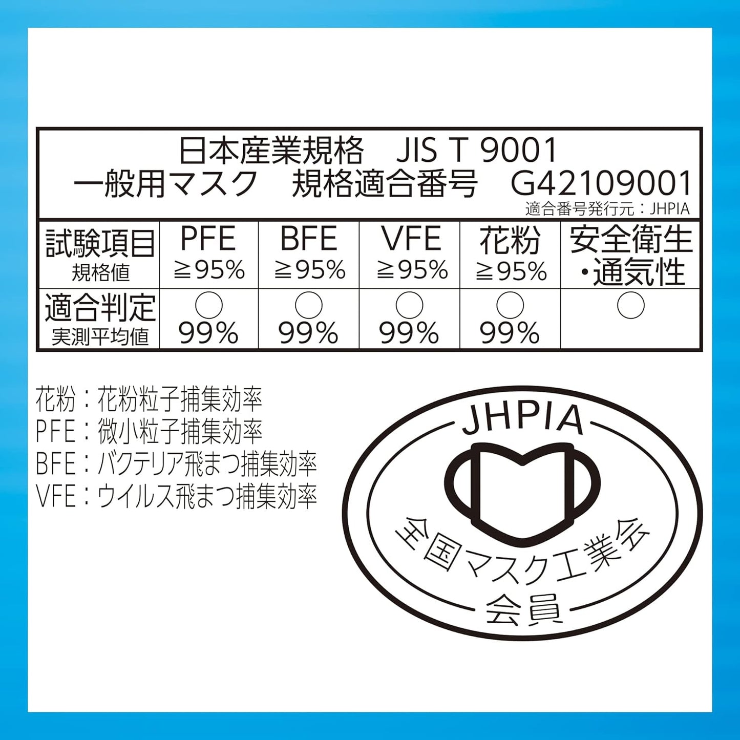 [Bulk Purchase] Super 3D Masks for Colds and Pollen Non-woven Fabric Normally 30 Sheets x 2 Pieces Set + Mask Case with Bonus Nose Fit [PM2.5 Compatible, Made in Japan] (99% Virus Splash Cut Filter)