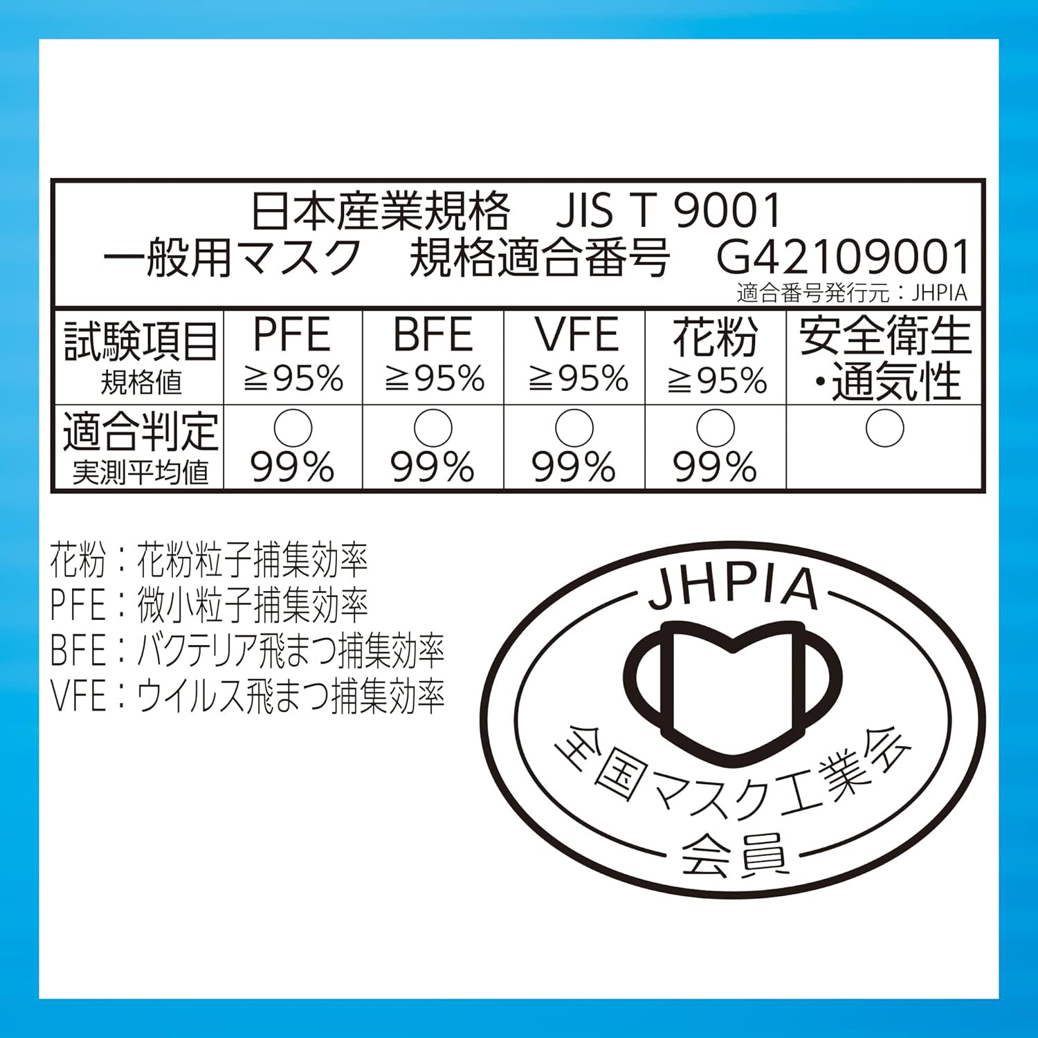 [Bulk Purchase] Super 3D Masks for Colds and Pollen Non-woven Fabric Normally 30 Sheets x 2 Pieces Set + Mask Case with Bonus Nose Fit [PM2.5 Compatible, Made in Japan] (99% Virus Splash Cut Filter)