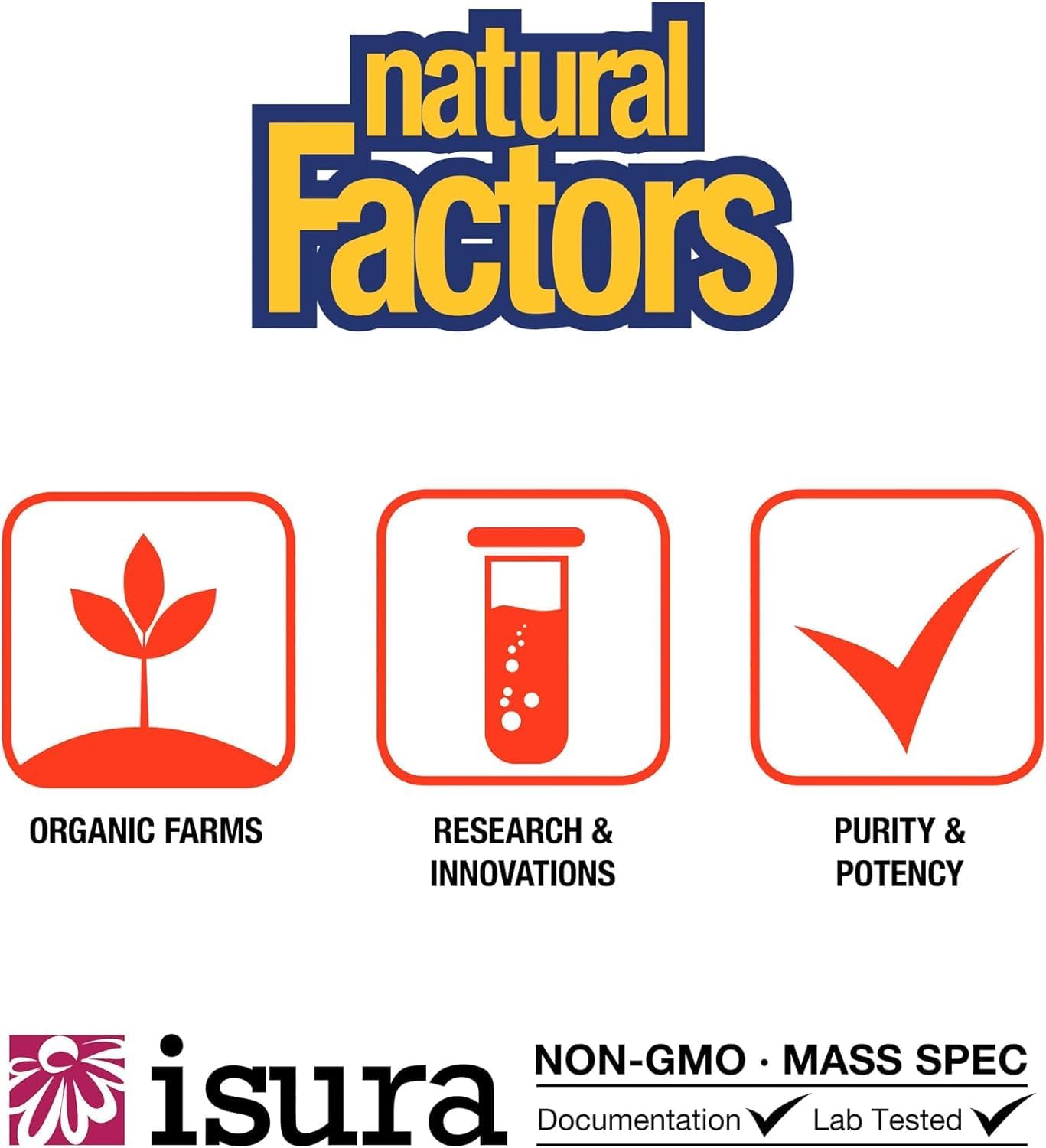 Natural Factors Glucosamine Sulfate, 180 Caps 500 mg