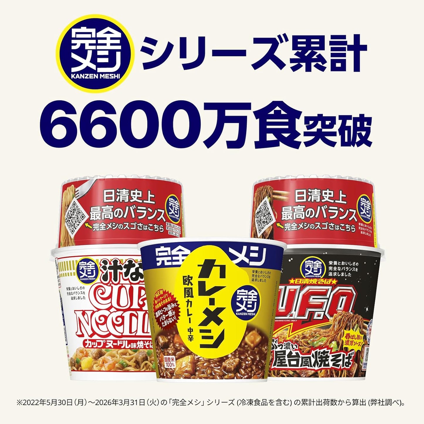 【Kanzen Meshi】 Nissin Foods Keema Curry Rice Spicy 6 Protein PFC Balance Dietary Fiber (6-Meal Set)
