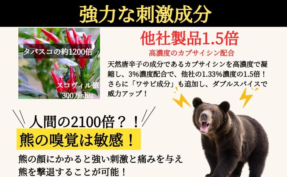 護身用グッズ 熊撃退スプレー 熊スプレー くまよけグッズ キャンプ 登山 アウトドア 専用ホルスター付き 大容量