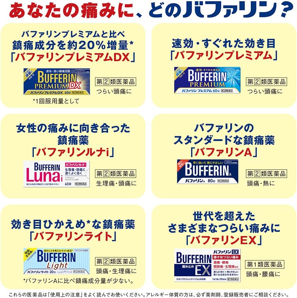 【指定第2類医薬品】バファリンルナi 20錠