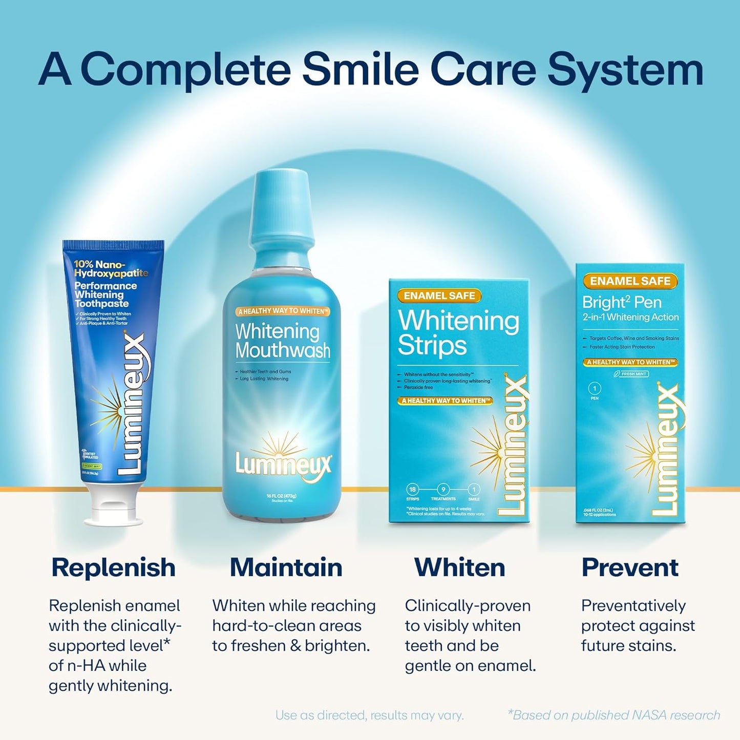 Kit de tiras blanqueadoras dentales Lumineux - 9 tratamientos - sin peróxido - seguro para el esmalte para dientes más blancos - blanqueamiento sin sensibilidad - formulado por dentistas - sin
