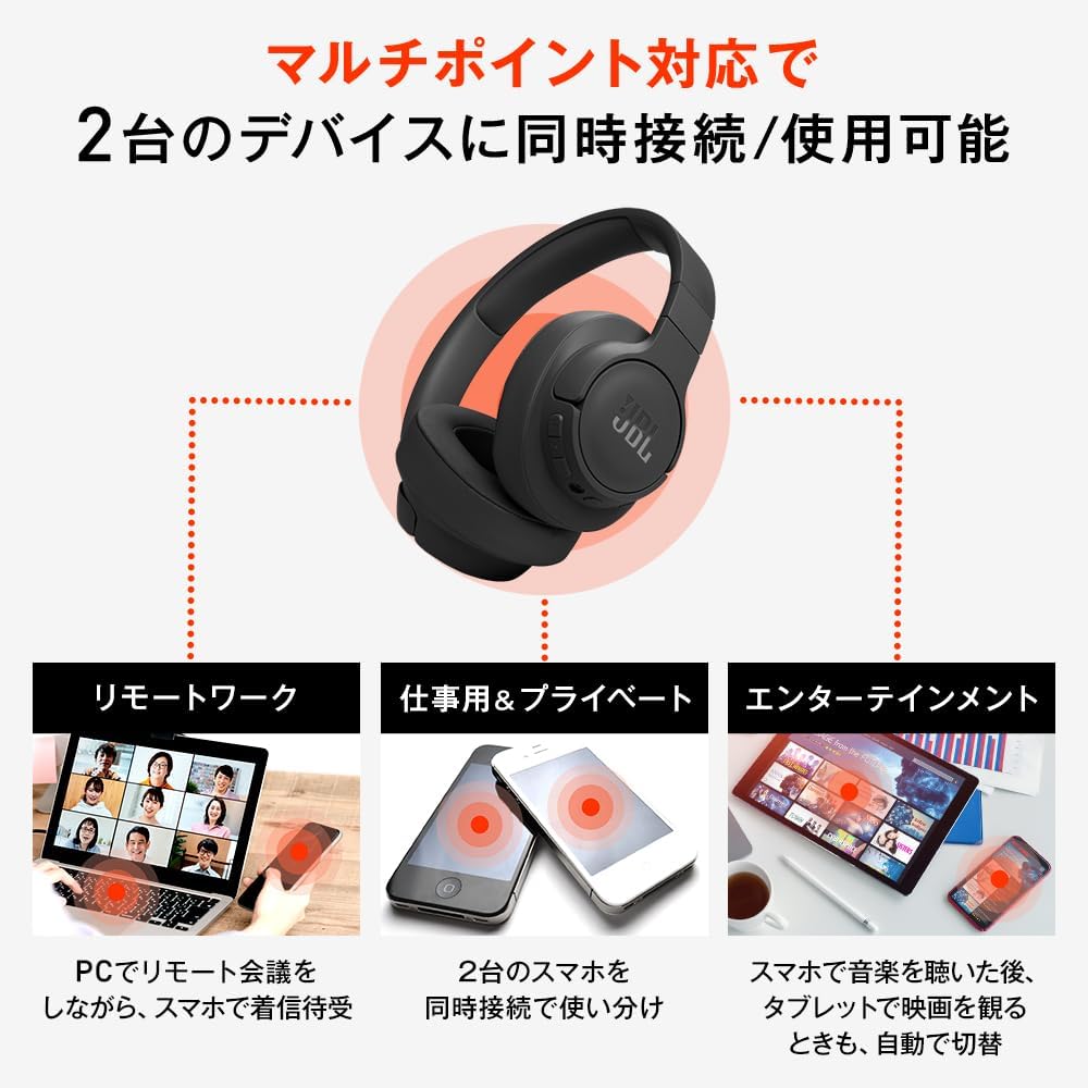 JBL Tune 770NC Wireless Headphones Over-Ear Noise Cancelling App-Compatible Multipoint 40mm Driver (Black)