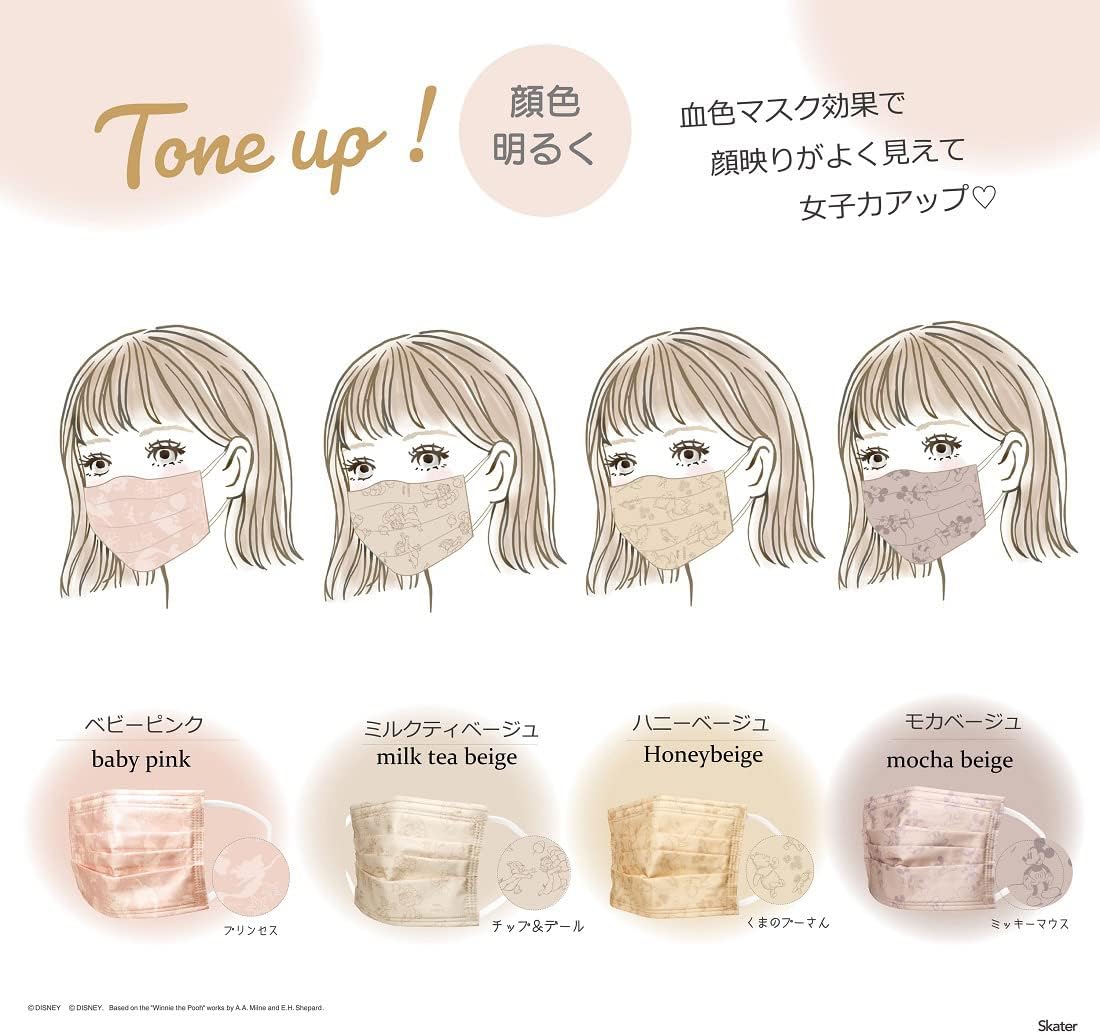 Skater MSKP40-A Non-Woven Mask Regular Size, 4 Layers, Extra Size, Boxed, Hello Kitty, 30 Count