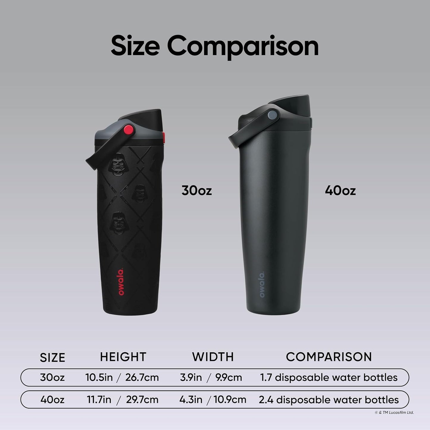 Owala Star Wars FreeSip Sway - Botella de agua aislada de acero inoxidable con boquilla bidireccional, popote integrado y asa de cubo, hecha para viajes, escuela y deportes, 30 onzas, sin BPA, a