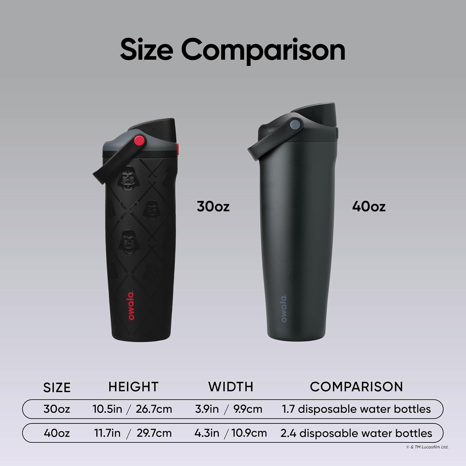 Owala Star Wars FreeSip Sway - Botella de agua aislada de acero inoxidable con boquilla bidireccional, popote integrado y asa de cubo, hecha para viajes, escuela y deportes, 30 onzas, sin BPA, a