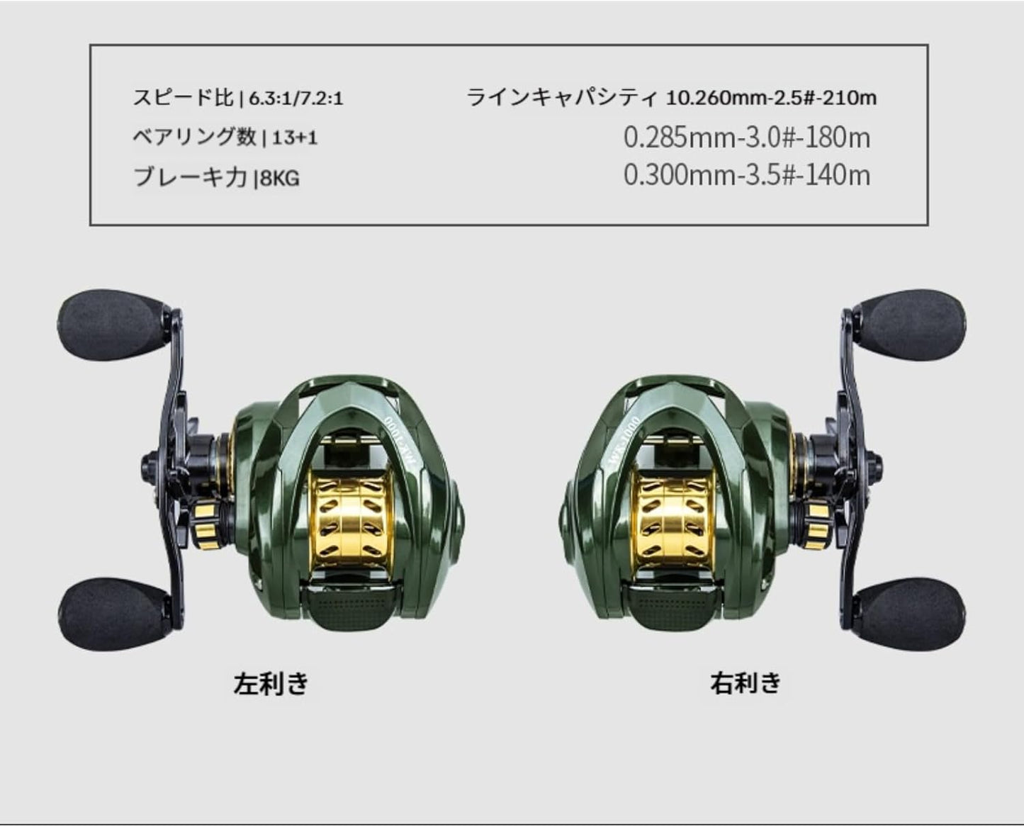 Bait Reel, Bait Finess Reel, 6.3:1 Fishing Reel, 7.2:1 Light Weight, Maximum Drag Speed Ratio, 10 N48 Strong Magnet, Made of Aluminum Alloy, Perfect for Long Casting, Outdoor Fishing, Saltwater