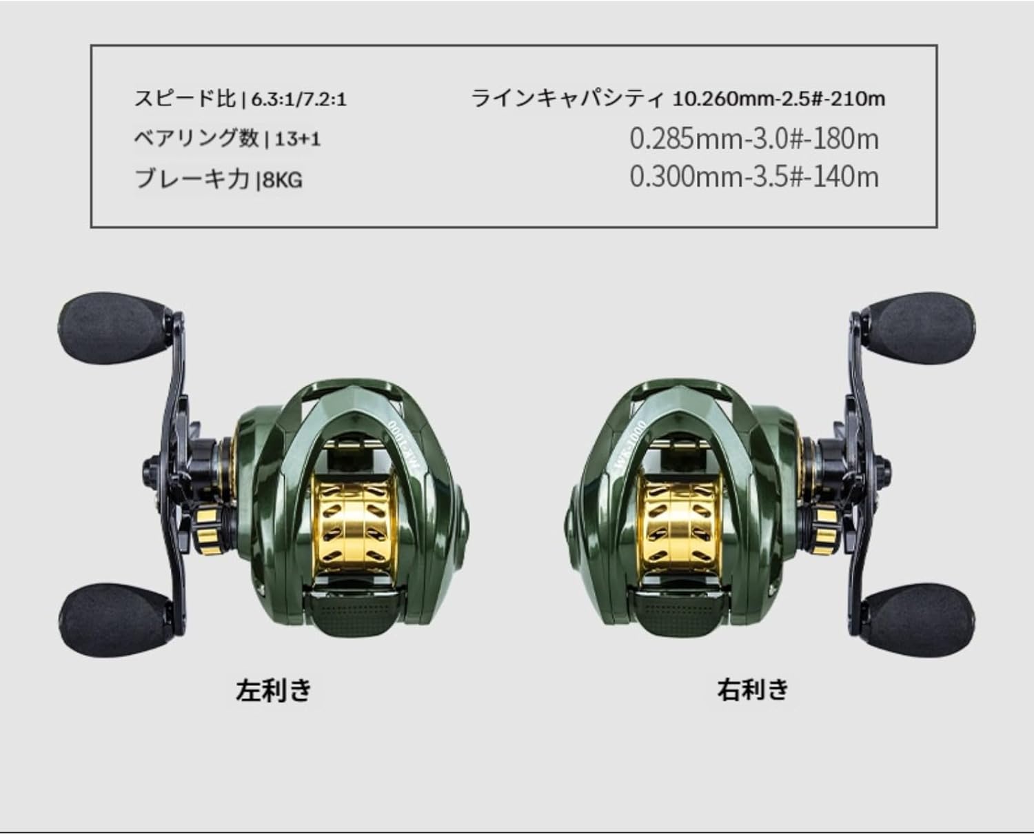 Bait Reel, Bait Finess Reel, 6.3:1 Fishing Reel, 7.2:1 Light Weight, Maximum Drag Speed Ratio, 10 N48 Strong Magnet, Made of Aluminum Alloy, Perfect for Long Casting, Outdoor Fishing, Saltwater